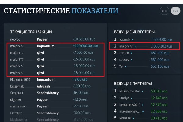 Сайт kraken darknet