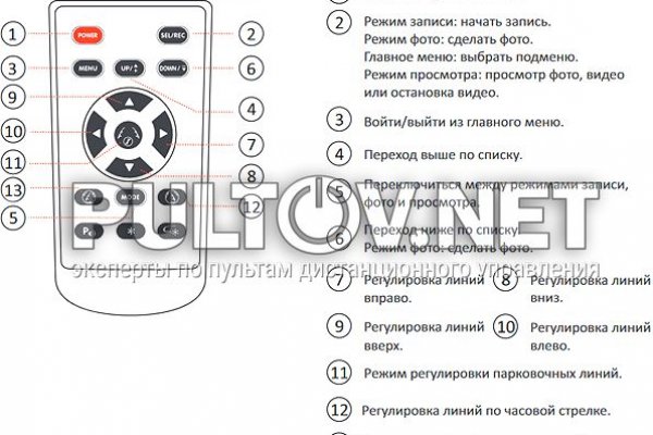 Как восстановить аккаунт на кракене